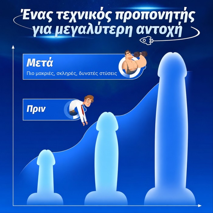 Πληρέστερη, σταθερότερη απόκριση που διαρκεί