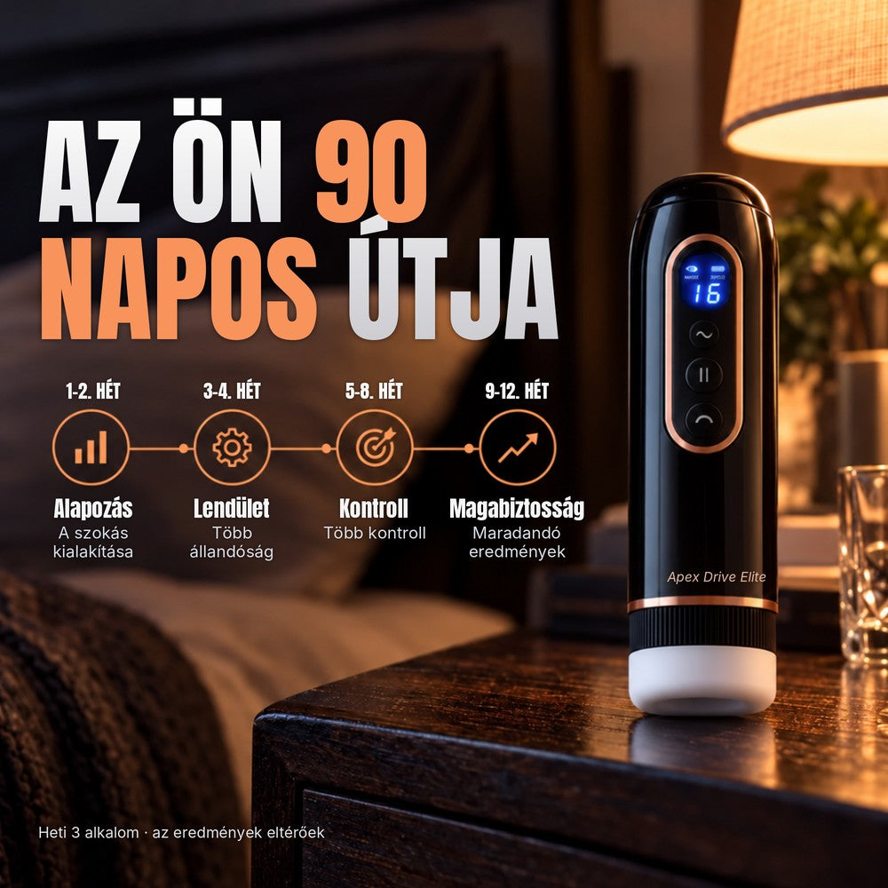 ApexDrive
