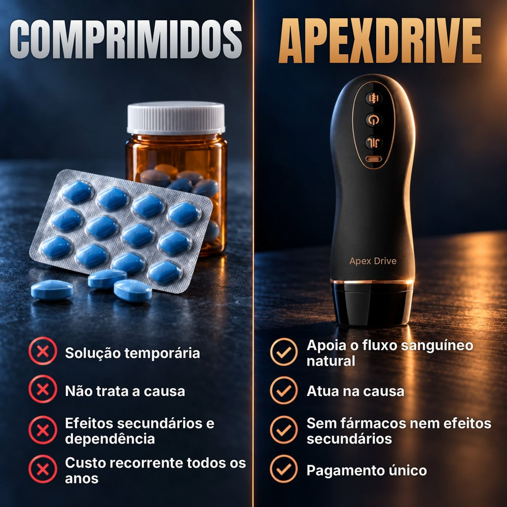 ApexDrive