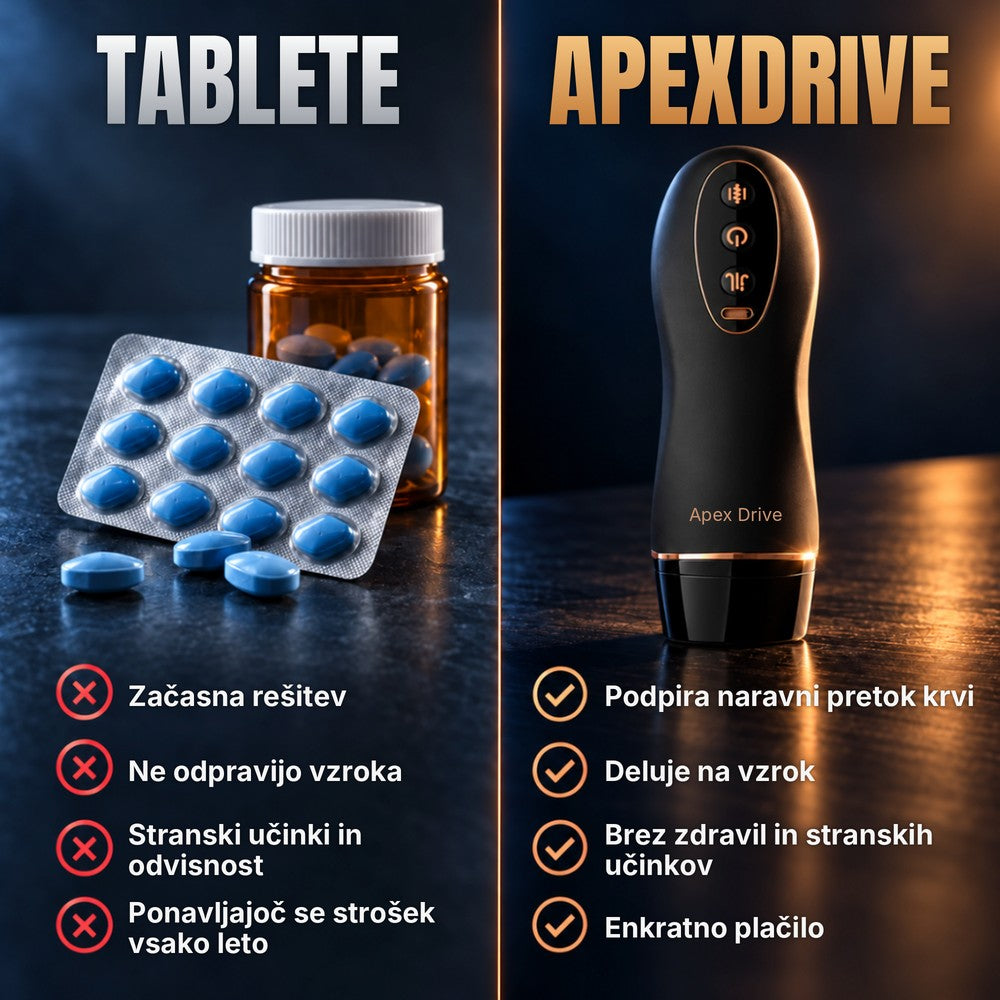 ApexDrive