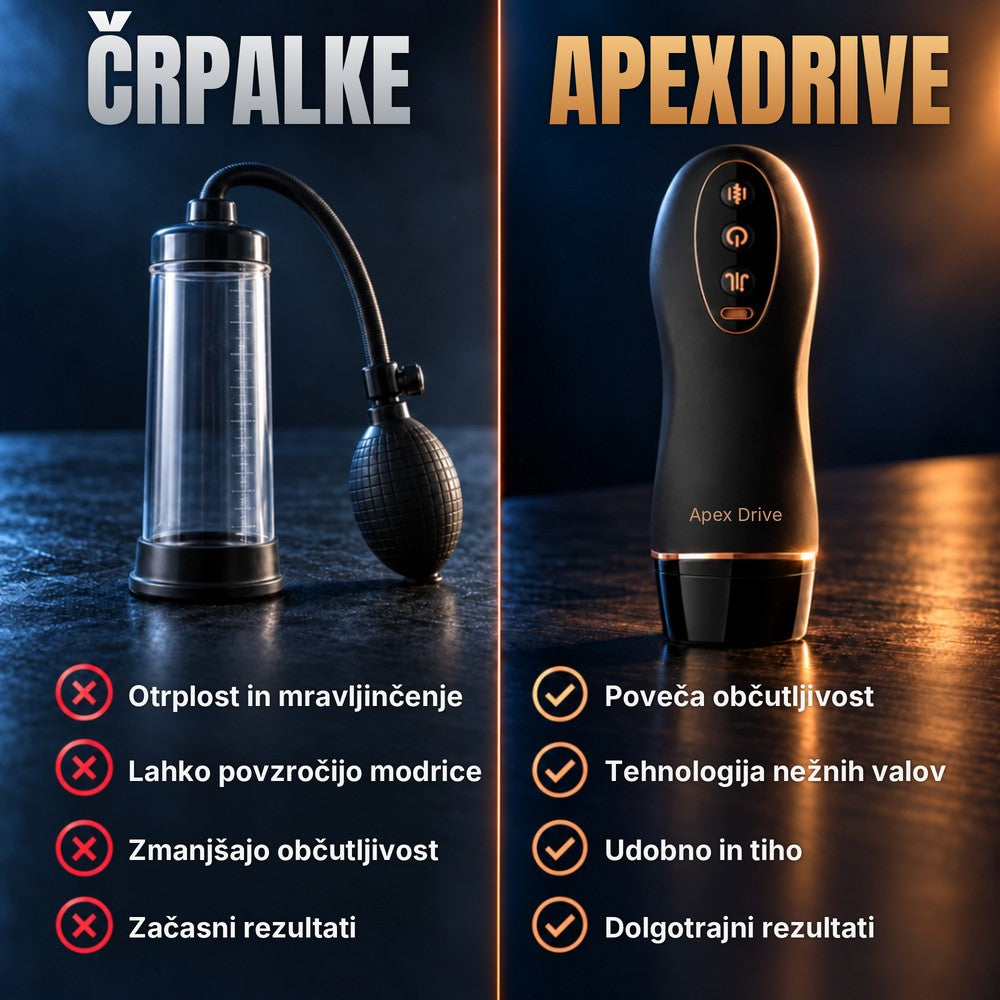 ApexDrive